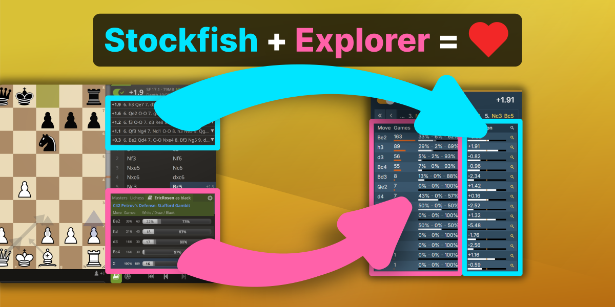 Blog Post Preview Image