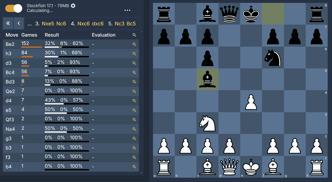 Opening Explorer combined with Engine Evaluations