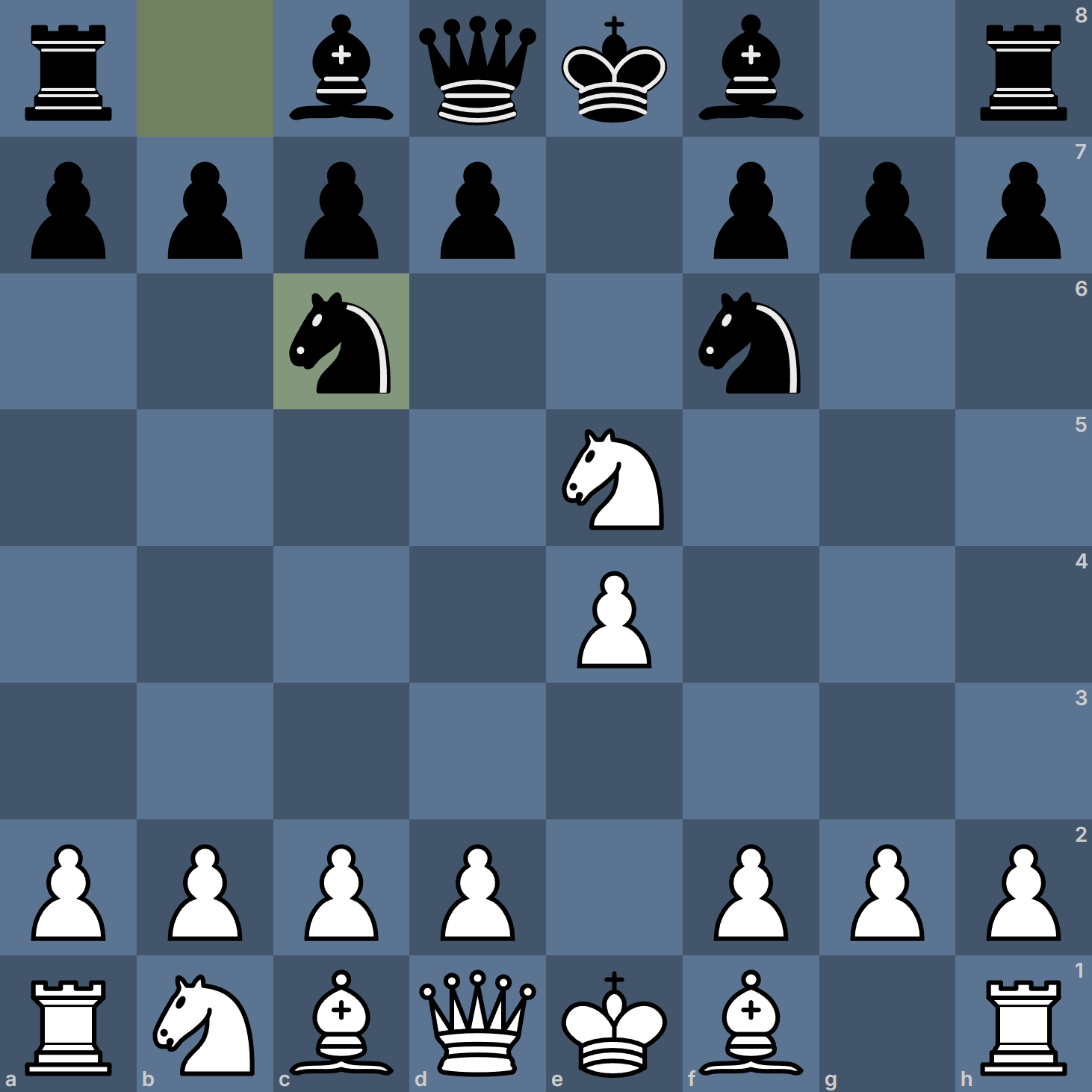 Stafford Gambit: Black offers an exchange of knights