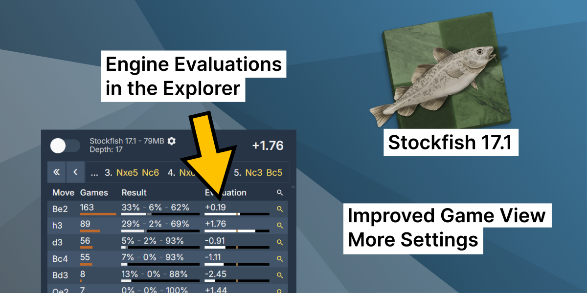 Blog Post Preview Image