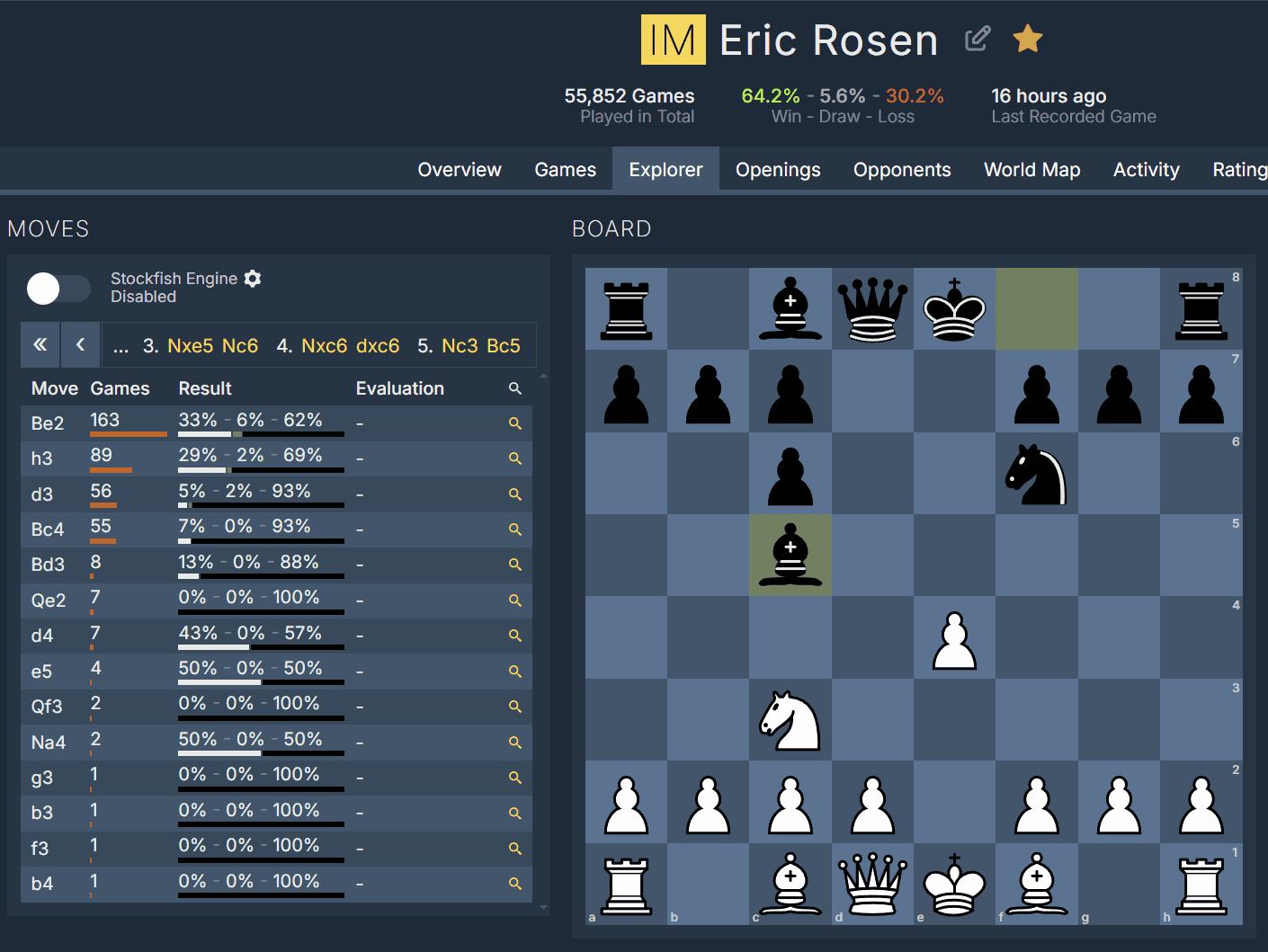 Explorer: Eric Rosen (black), position in the Stafford Gambit (click to open)