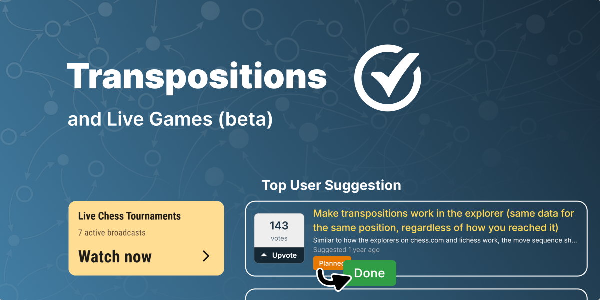 Blog Post Preview Image