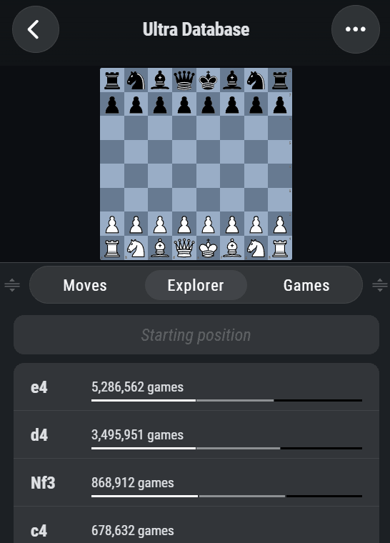 Transition from English to Queen’s Gambit by playing d4 shows more games are available in this position